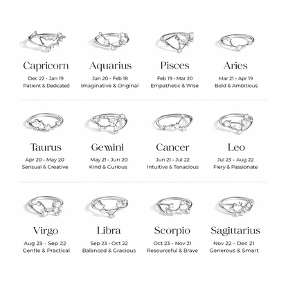 Montiero -  Zodiac Constellation Ring
