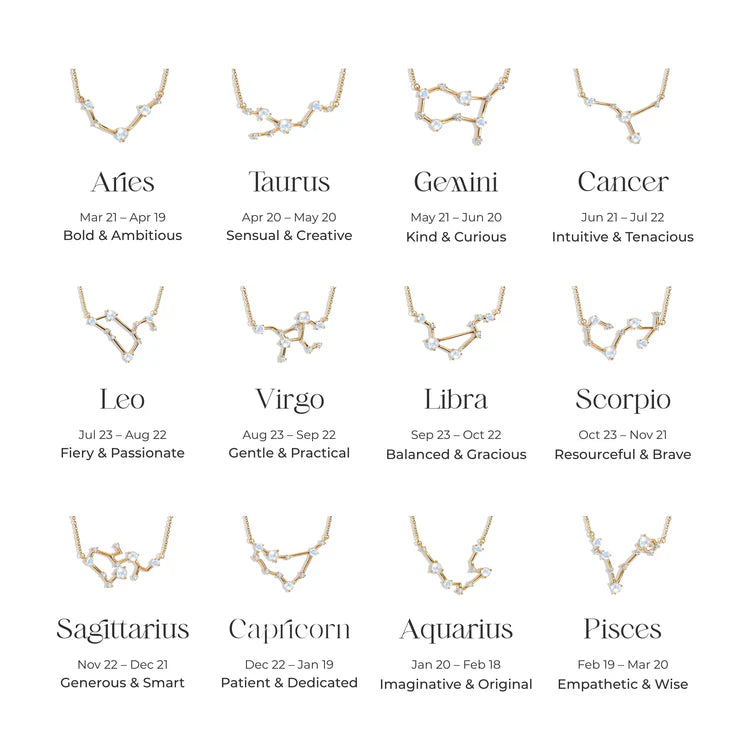 Montiero -  Zodiac Constellation Necklace