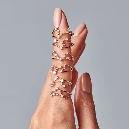 Montiero -  Zodiac Constellation Ring