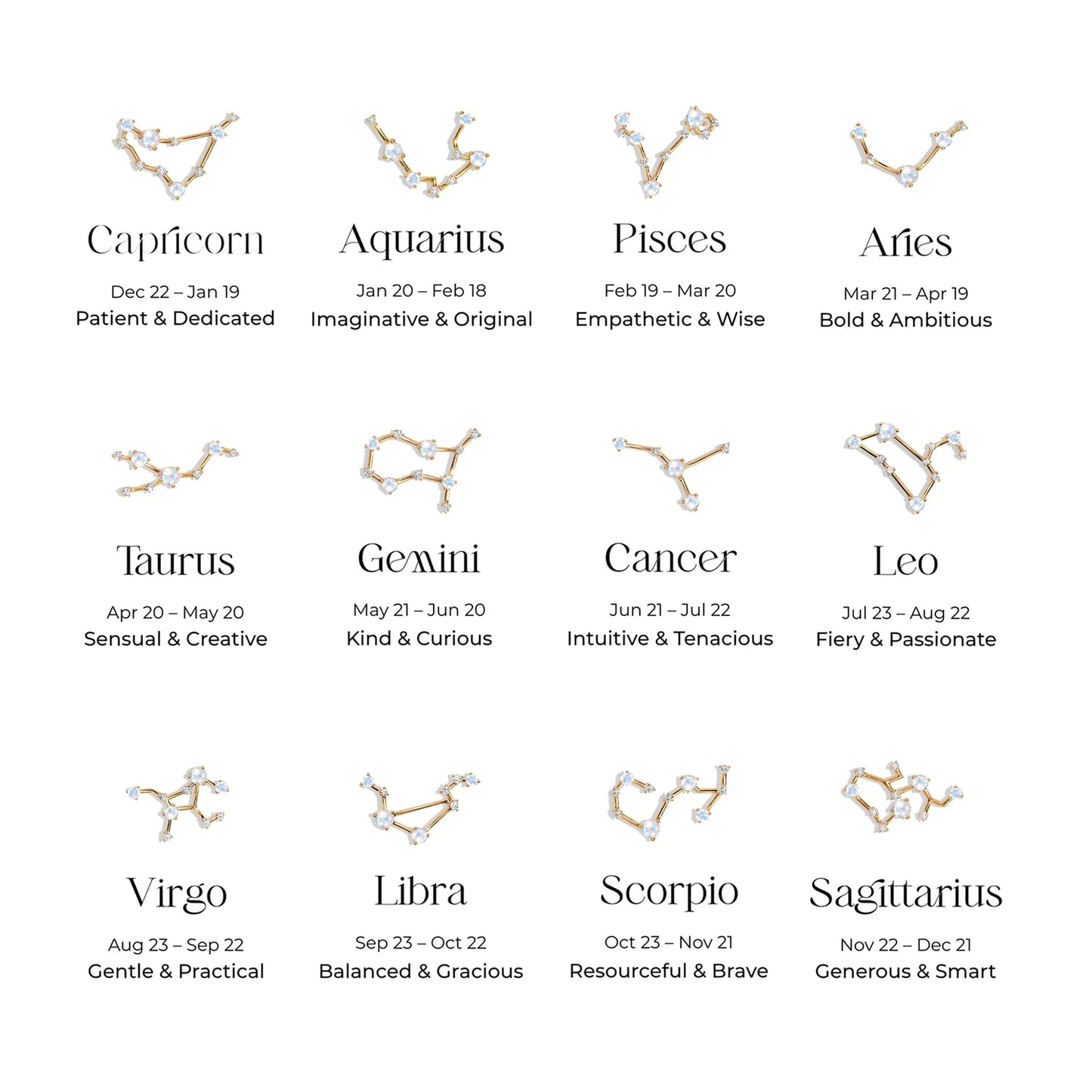 Montiero -  Zodiac Constellation Earrings